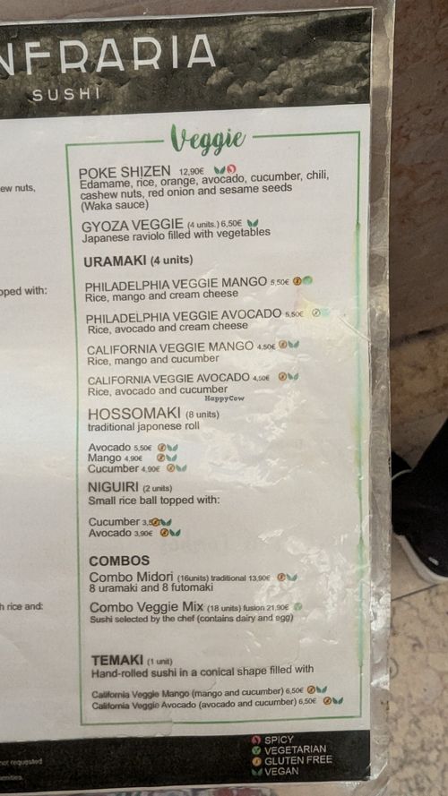  at Confraria Sushi in Lisbon