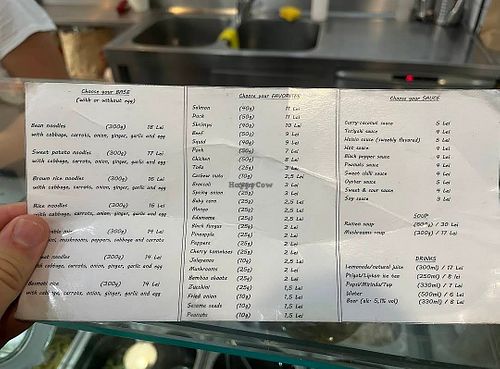  at Wok pe Loc in București