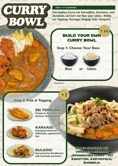  at nori canteen in Hamburg