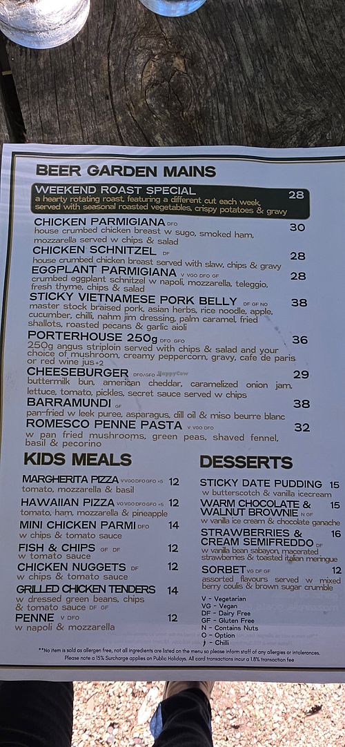 Menu as at 1 Nov 2025 at Batesford Hotel in Greater Geelong City