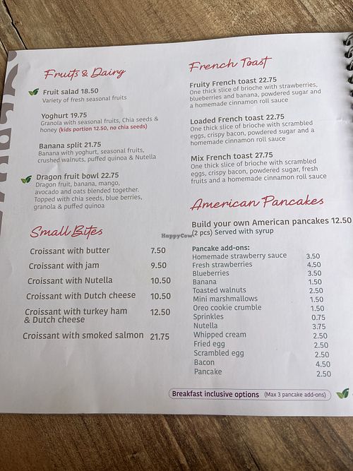 Breakfast  at Reefs Cafe & Co in Willemstad