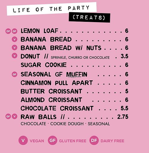 Vegan Treats  at Coffee Dose in Laguna Hills