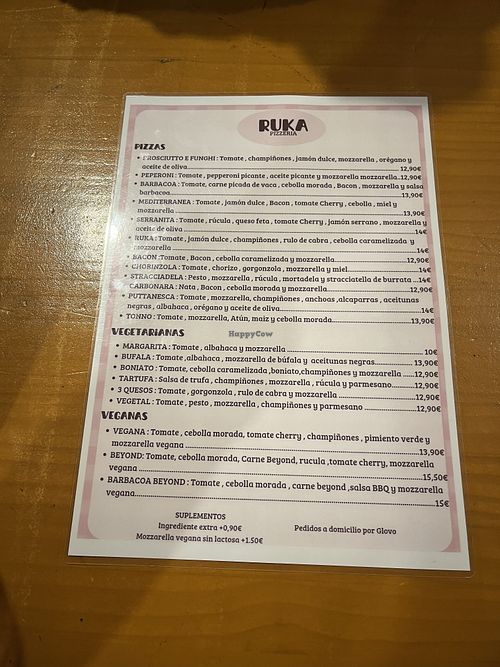 Menu   at Pizzeria Ruka in Aragón