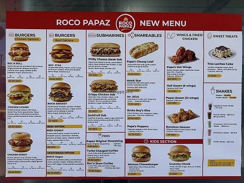 Menu January 2026 at Roco Papaz in Auckland