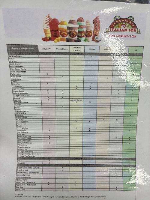 Menu  at Jeremiah's Italian ice  in Pensacola