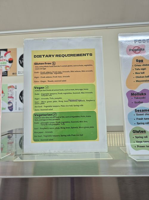 Colour coding at Kimchi & Wasabi Richmond in Richmond