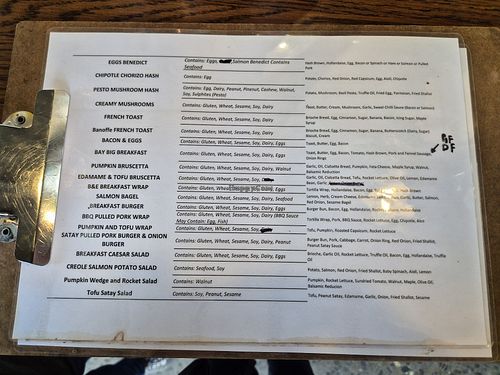 Allergen list at Bay Espresso Taradale in Napier