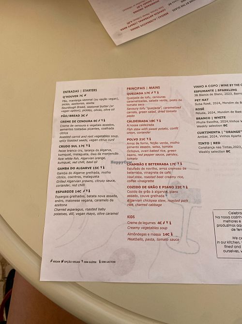 Menu 29.5.26  at Sul in Budens