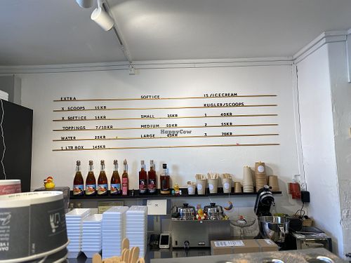 Pricing  at Nyhavn 40 Kastbergs Is in Koebenhavn