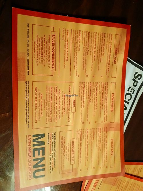 Food menu at The Lass O'Gowrie Hotel in Wickham