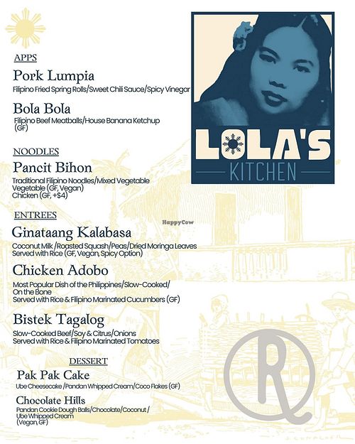 Menu (2025)   at Lola's Kitchen in Sister Bay