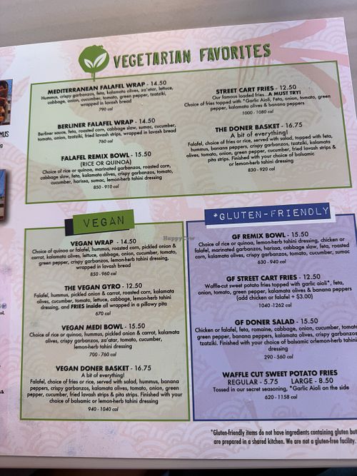 GF too  at Spitz Mediterranean Street Food - Denver in Denver