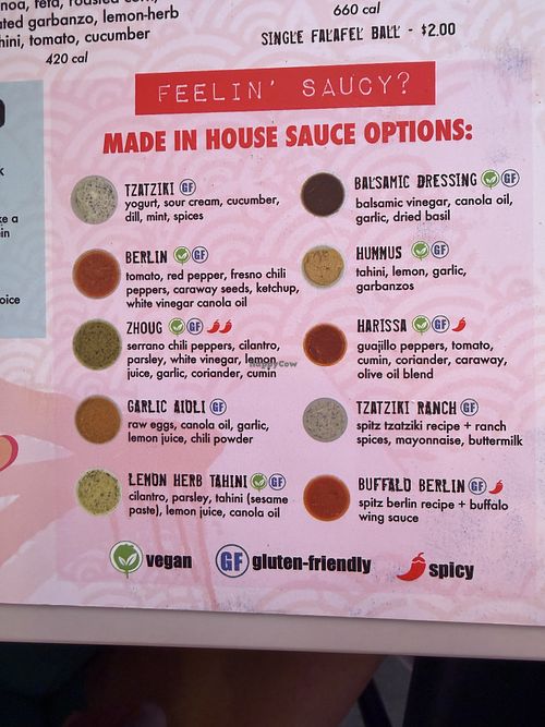 Leaf symbol are all vegan  at Spitz Mediterranean Street Food - Denver in Denver