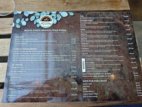 Menu at Grande Pizzeria @ The Space in Washington