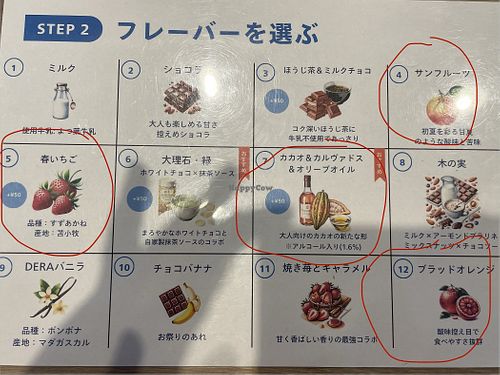 Vegan flavours  at Gelateria Uni in Sapporo