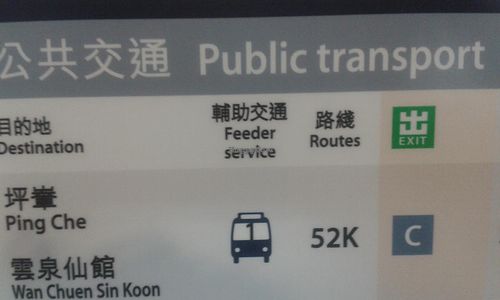 Transport info from Fanling rail station at Wun Chuen Vegetarian Centre in New Territories