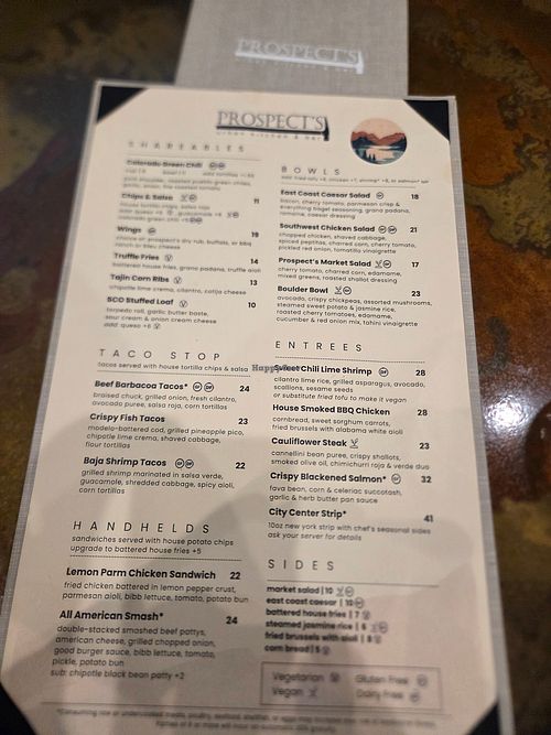 Vegan and vegetarian choices are labeled  at Prospect's Urban Kitchen & Bar in Denver