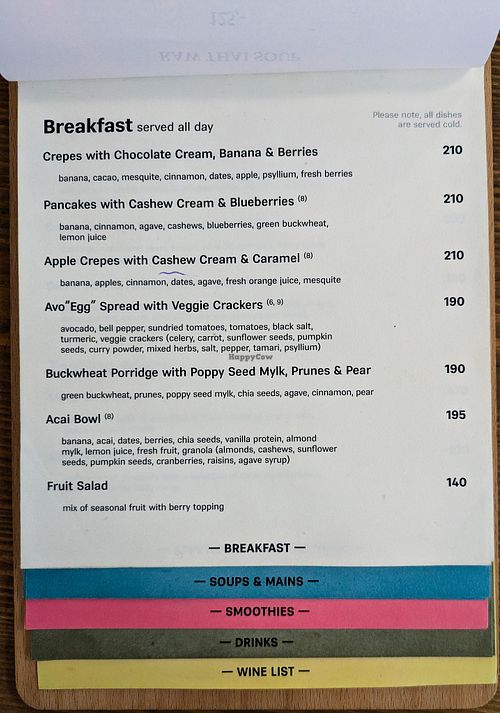 Menu page at MyRaw Cafe at MyRaw Cafe in Prague