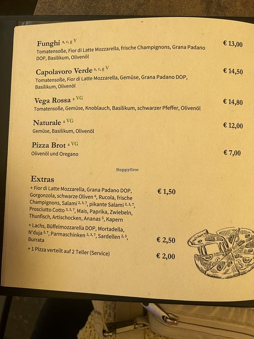   at Arte & Gusto in Meersburg