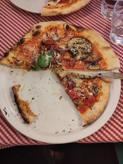 Super leckere Pizza Ortolana at Zafferano in Heidelberg