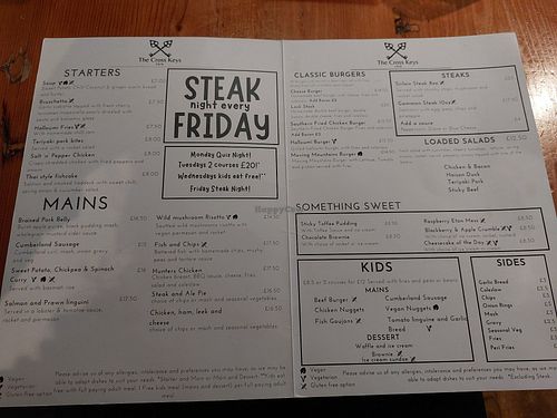 Main menu at The Cross Keys Inn in Penrith