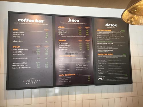 Juice Menu at Juju Eats in Metro Manila