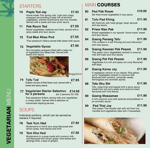 Menu (correct as of 16/10/26) at Sangthai Restaurant in York