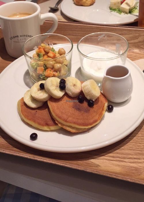 Breakfast set at Cosme Kitchen Cafe in Kyoto