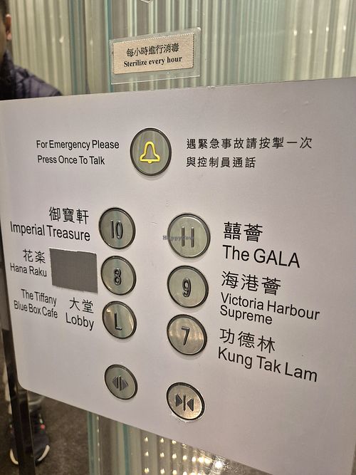  at Kung Tak Lam - Tsim Tsa Tsui in Kowloon