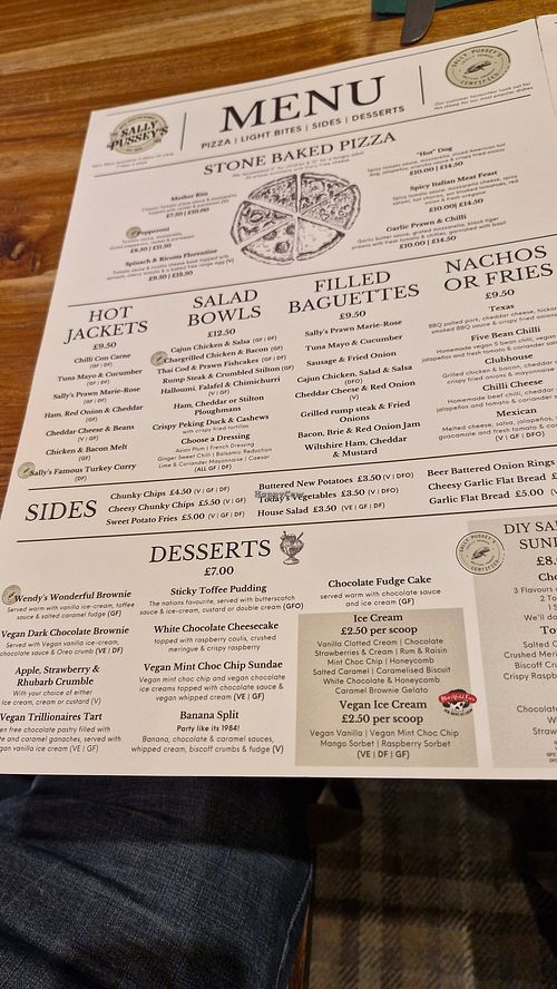  at Sally Pussey's Inn in Swindon