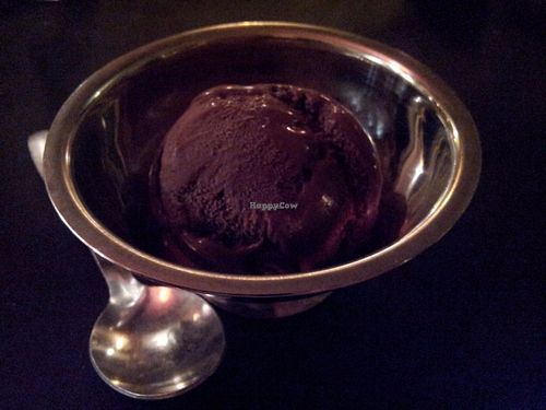 Chocolate sorbet at 24 Rupee in Tel Aviv