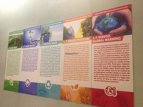 sign at Saigon Vegan - Bui Vien in Ho Chi Minh City