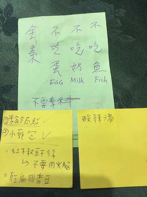 Green note: no meat, milk fish
Yellow notes: pre-selection from the menu at Jīng Yuán SùShí Guǎn 京園素食館 in Taipei