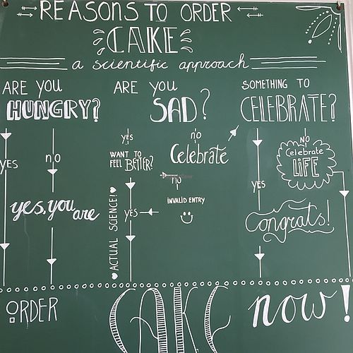 interior  at Anat in Groningen