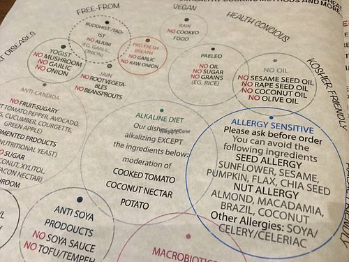 food philosophy at Vantra Vitao in London