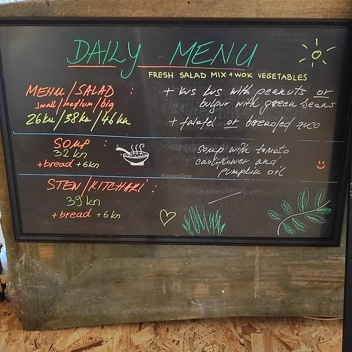  at Priroda i Drustvo in Rijeka