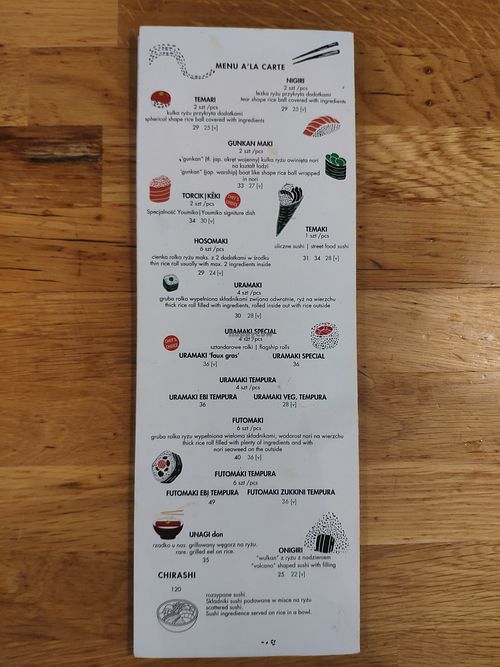 Menu at Youmiko Sushi in Krakow