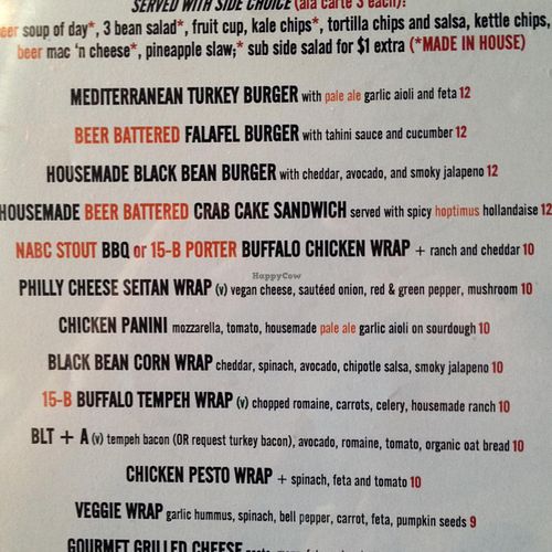 Menu at New Albanian Brewing Company Cafe and Brewhouse in New Albany