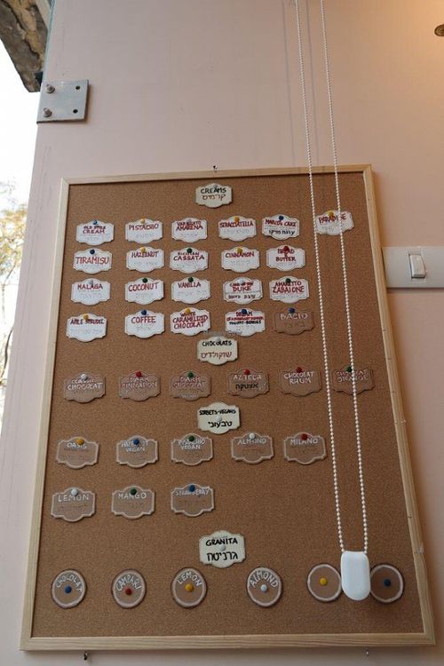 Flavors at Arte in Tel Aviv