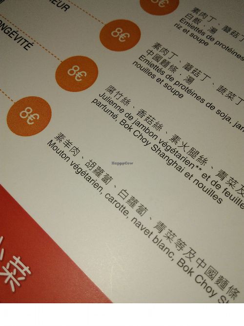 menu at Shiang Yun
"mouton vegetarien" = vegetarian sheep at Shiang Yun in Bussy-saint-georges
