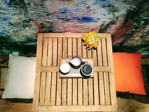 ☕ Jsme i čajovna. V útulném prostoru si můžete vychutnat zelené, bílé, černé sypané čaje ?. at bistRAW & Tea in Prague