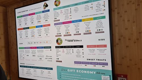  at Happy Maki in Brighton