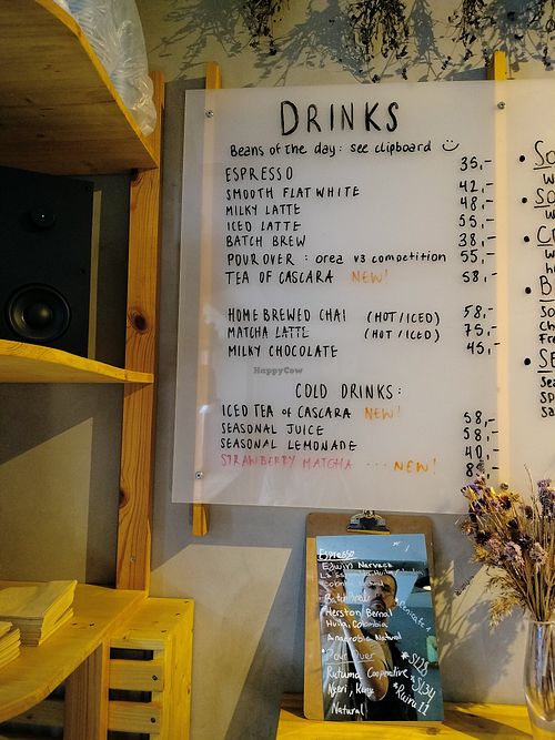  at Kaf in Copenhagen