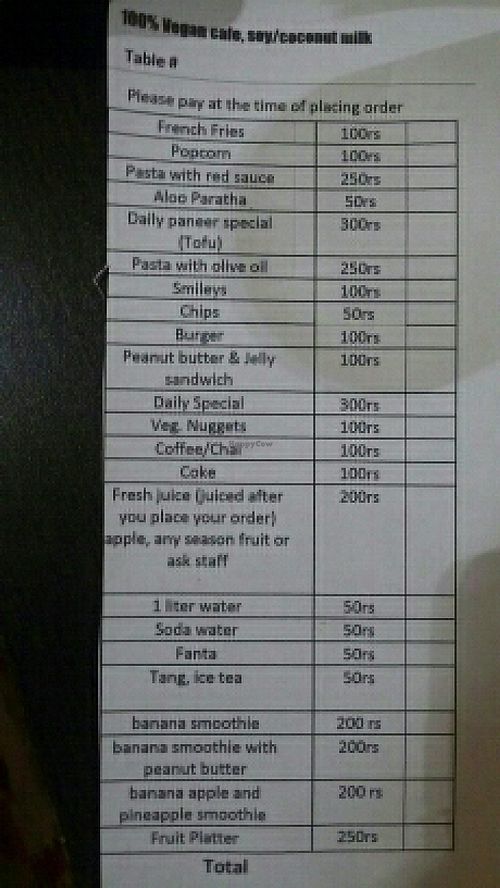 menu at Spaghetti and Samosas in New Delhi