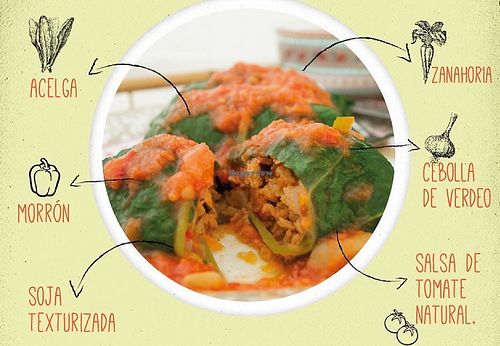 Vegan Option available

Picture taken from Sabia Cocina at Sabia Cocina in Buenos Aires