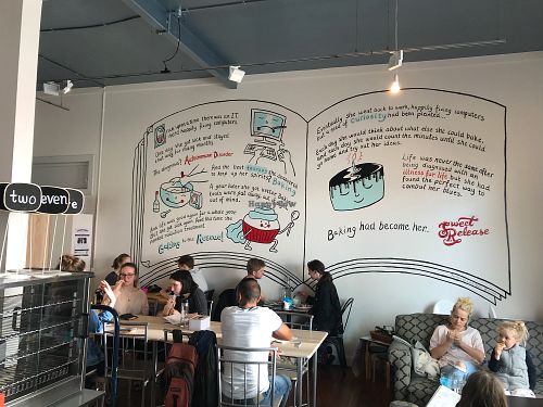 Sweet Release at Sweet Release in Wellington