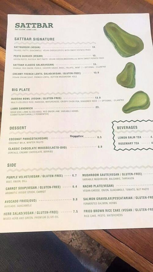 not vegan or veggie anymore at Sattbar - 사뜨바 in Seoul