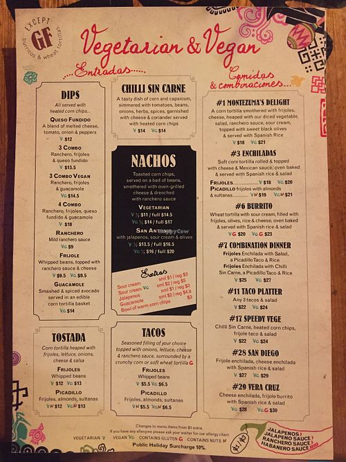 Veg Menu 🌮 at Montezuma's in Coolangatta