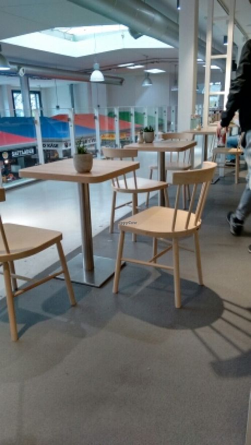 market views at Goodies Berlin - Kreuzberg  in Berlin