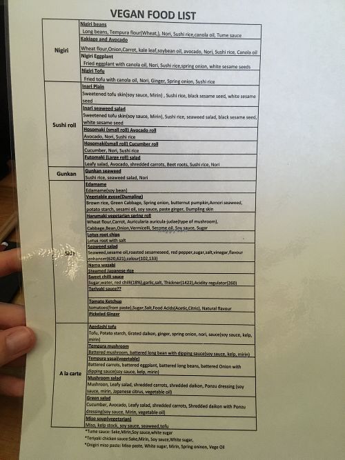 Vegan menu at Sush Track in Hobart